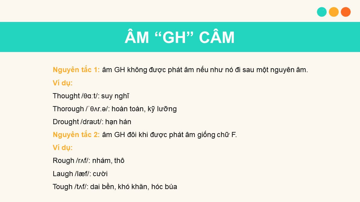 Cách phát âm gh trong tiếng Anh: Hướng dẫn chi tiết và bài tập thực hành